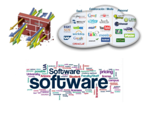 Software