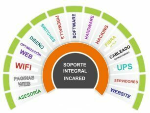 Hora de soporte de configuración - instalación