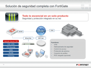 Capacitación firewall fortinet